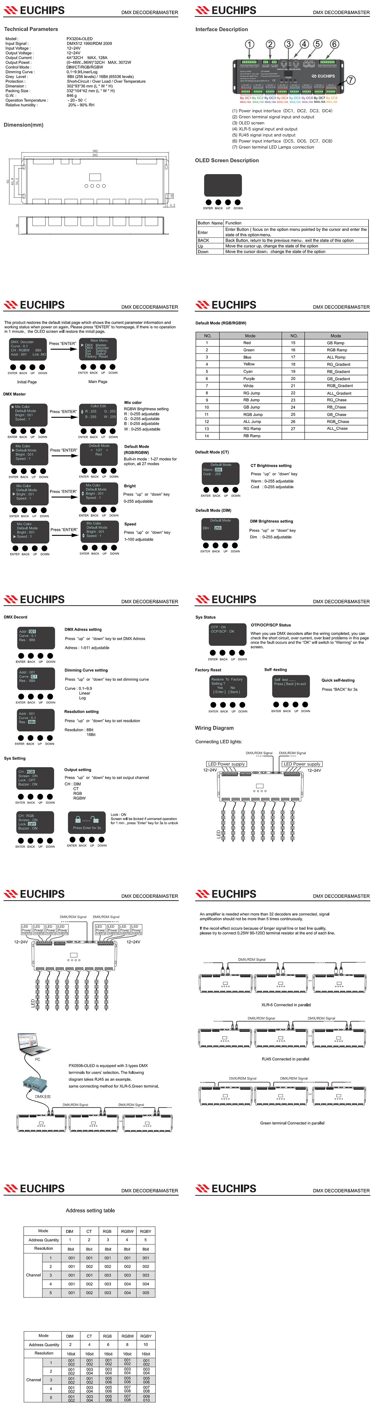 PX3204-OLED(201200030201)_EN SPEC_3.04.001152_US_00