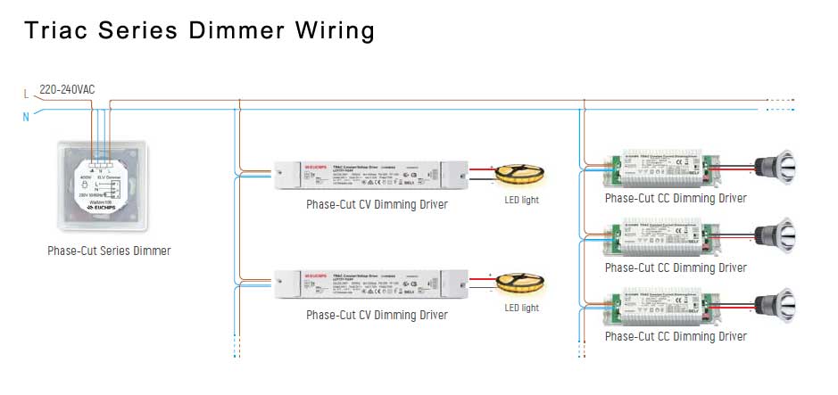 Triac-dimmer-wiring